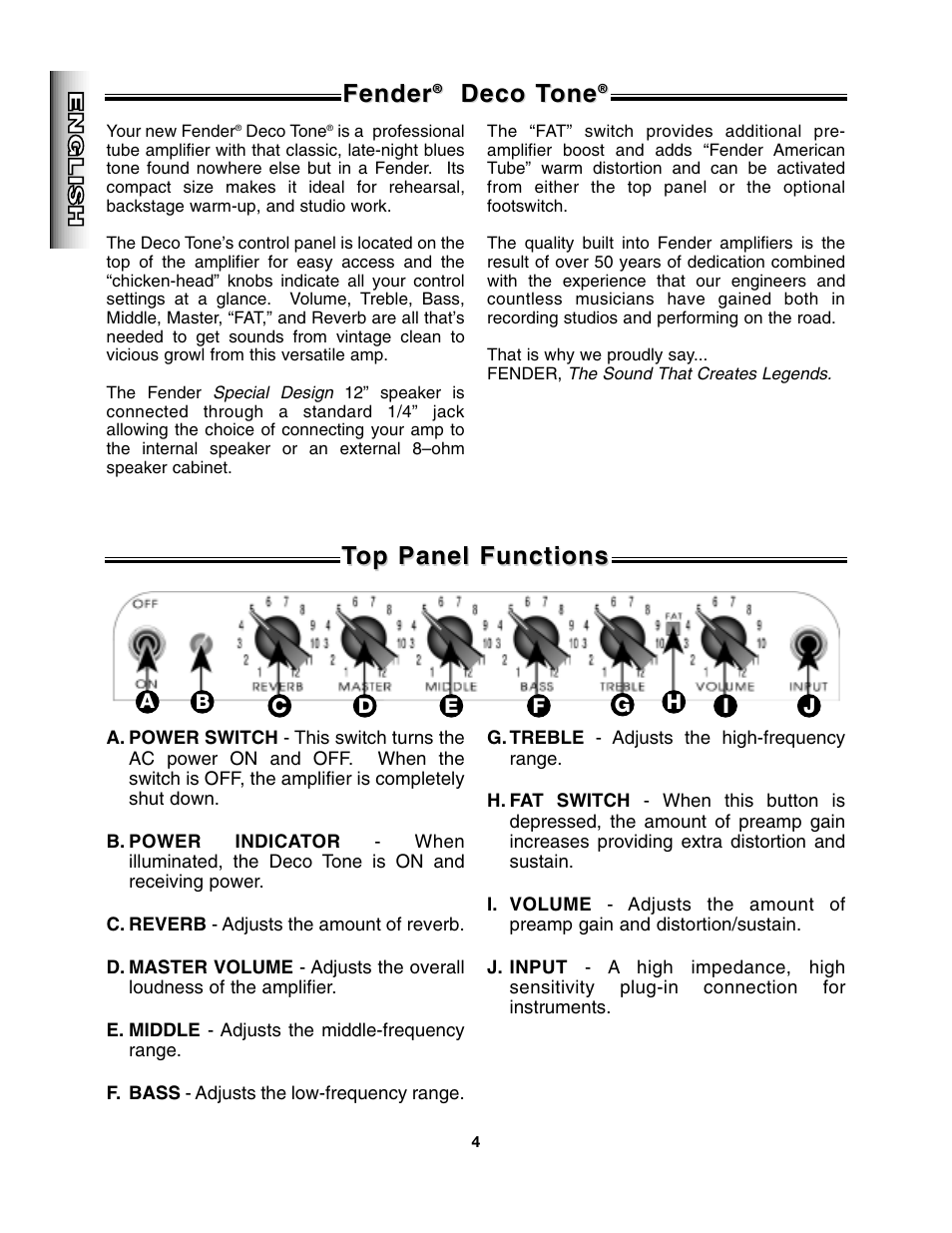 Fender, Deco t, Deco t one one | Top panel functions op panel functions | Fender Deco Tone User Manual | Page 4 / 16