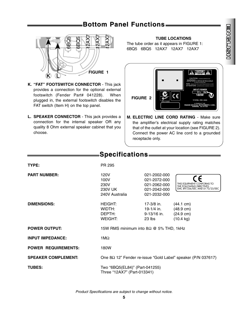 Deco tone, Bottom panel functions, English | English esp a ñ ol esp a ñ ol, It aliano it aliano deutsch deutsch | Fender Deco Tone User Manual | Page 5 / 16