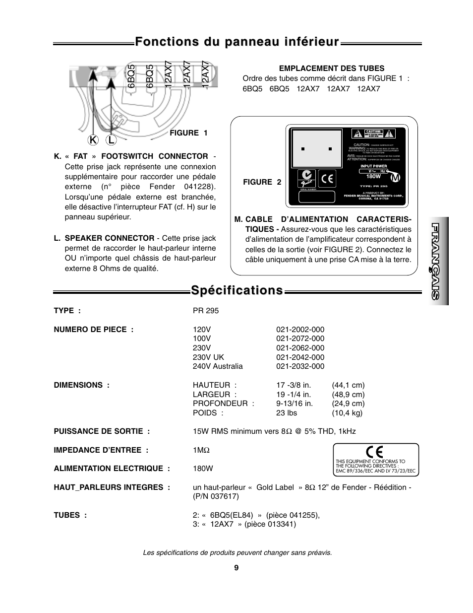 Deco tone, Fonctions du panneau inférieur, English | English esp a ñ ol esp a ñ ol, It aliano it aliano deutsch deutsch | Fender Deco Tone User Manual | Page 9 / 16