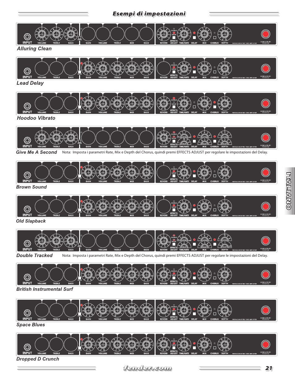 Fender Band-Master & Deluxe User Manual | Page 21 / 34