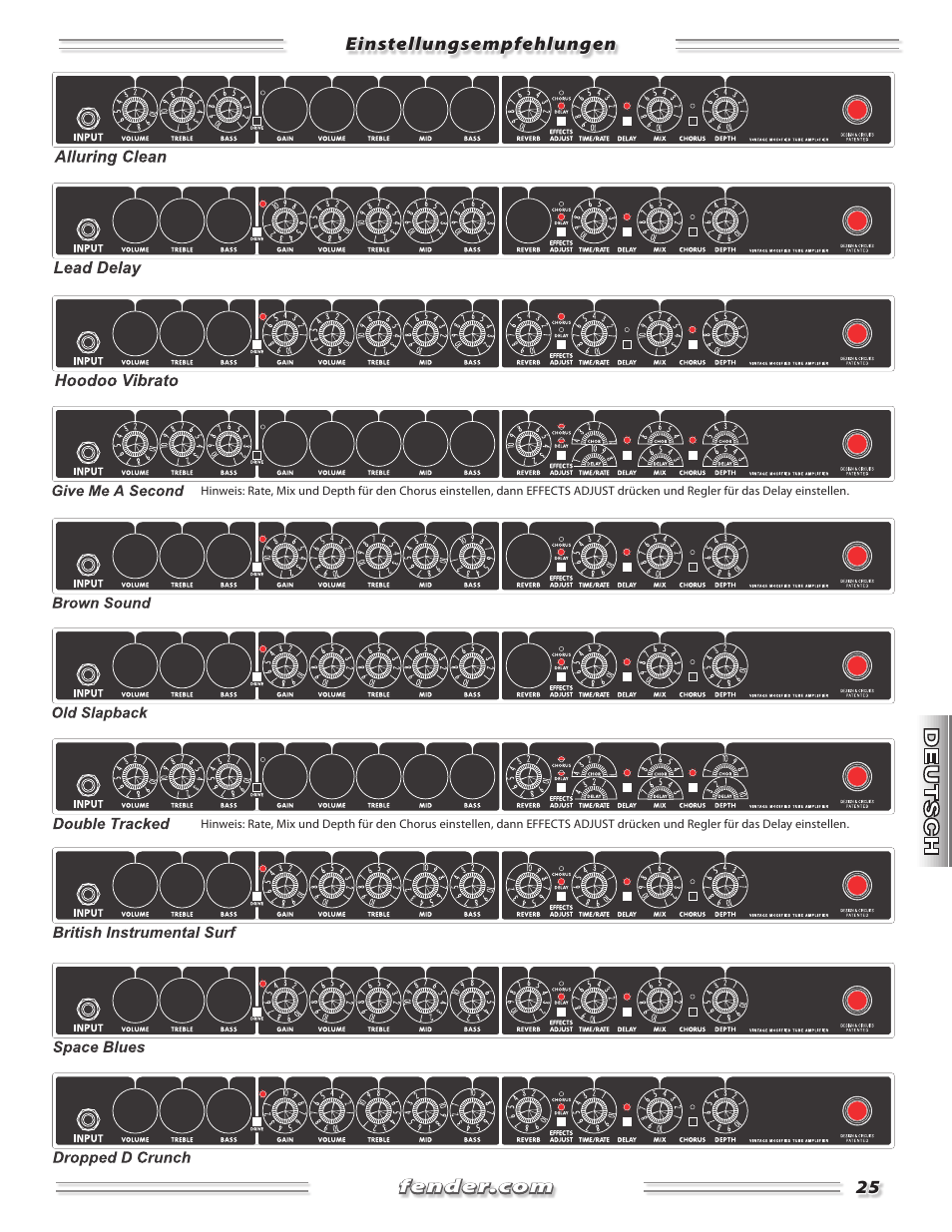Fender Band-Master & Deluxe User Manual | Page 25 / 34