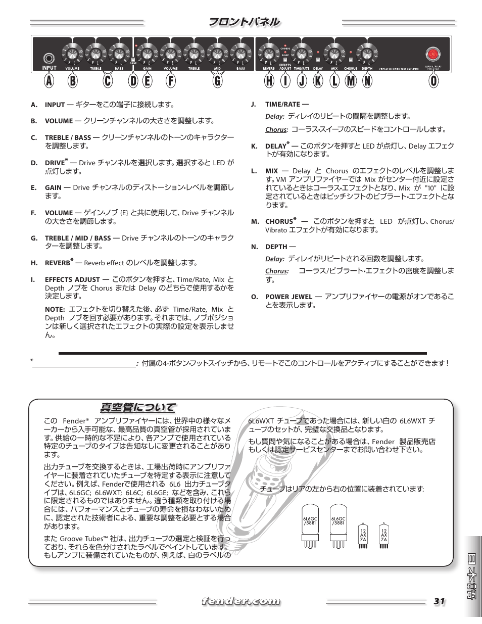 フロントパネル, 真空管について, 付属の4-ボタン•フットスイッチから、リモートでこのコントロールをアクティブにすることができます | Fender Band-Master & Deluxe User Manual | Page 31 / 34