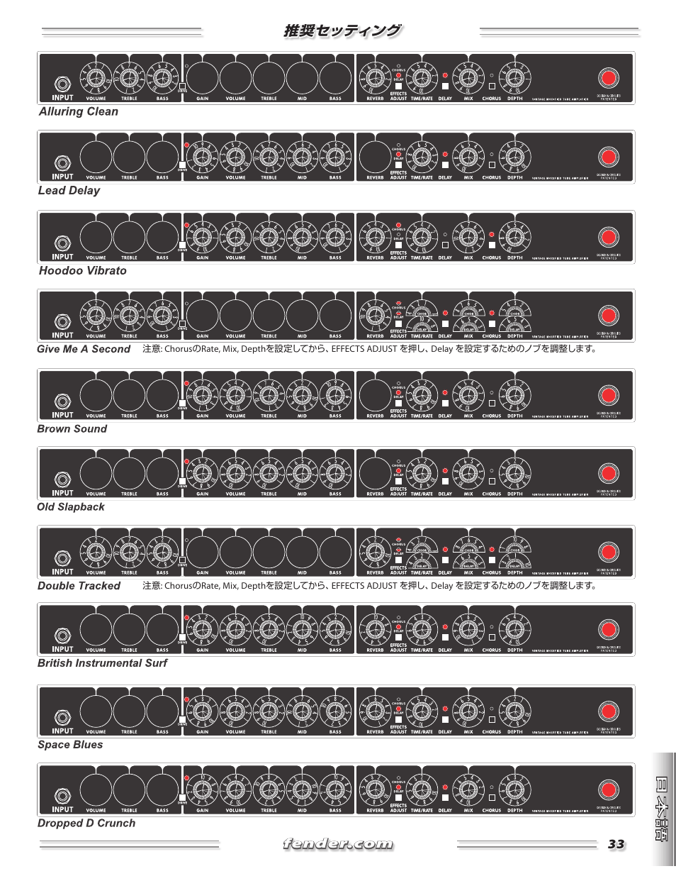 推奨セッティング | Fender Band-Master & Deluxe User Manual | Page 33 / 34