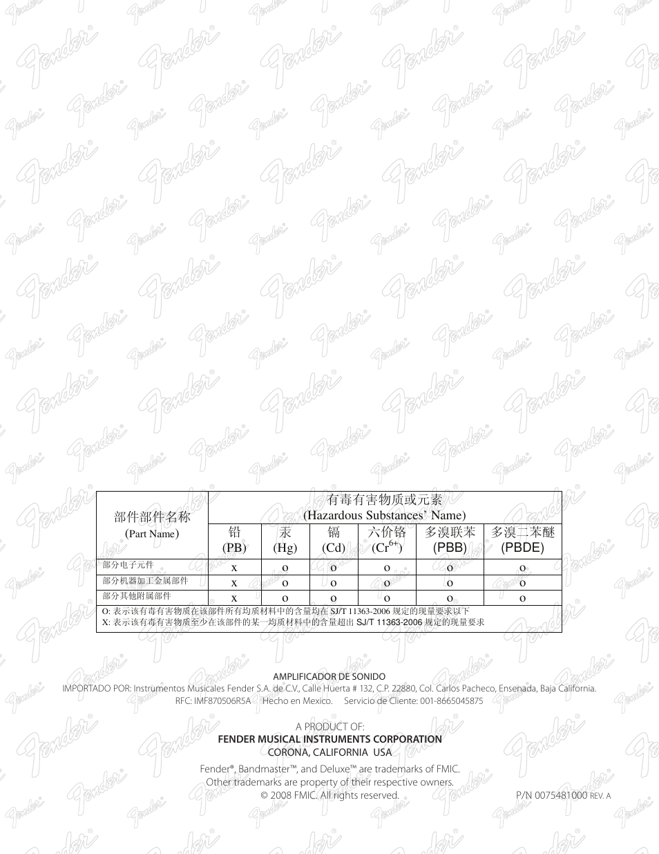 Fender Band-Master & Deluxe User Manual | Page 34 / 34