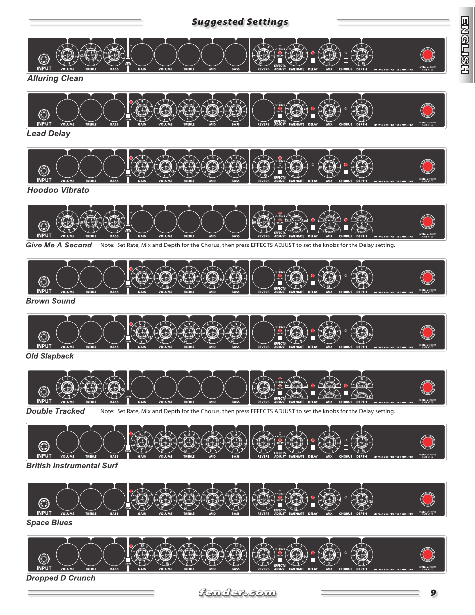 Fender Band-Master & Deluxe User Manual | Page 9 / 34