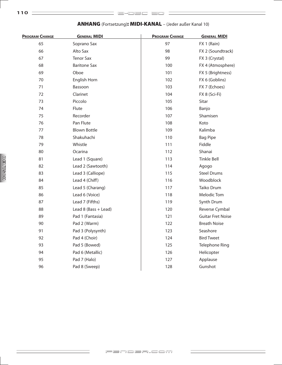 Fender B-DEC 30 User Manual | Page 110 / 156