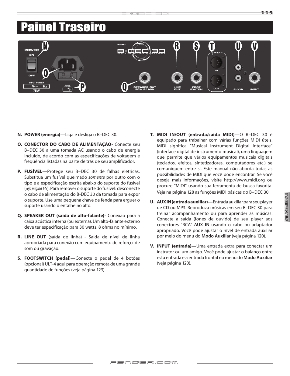 Painel traseiro | Fender B-DEC 30 User Manual | Page 115 / 156