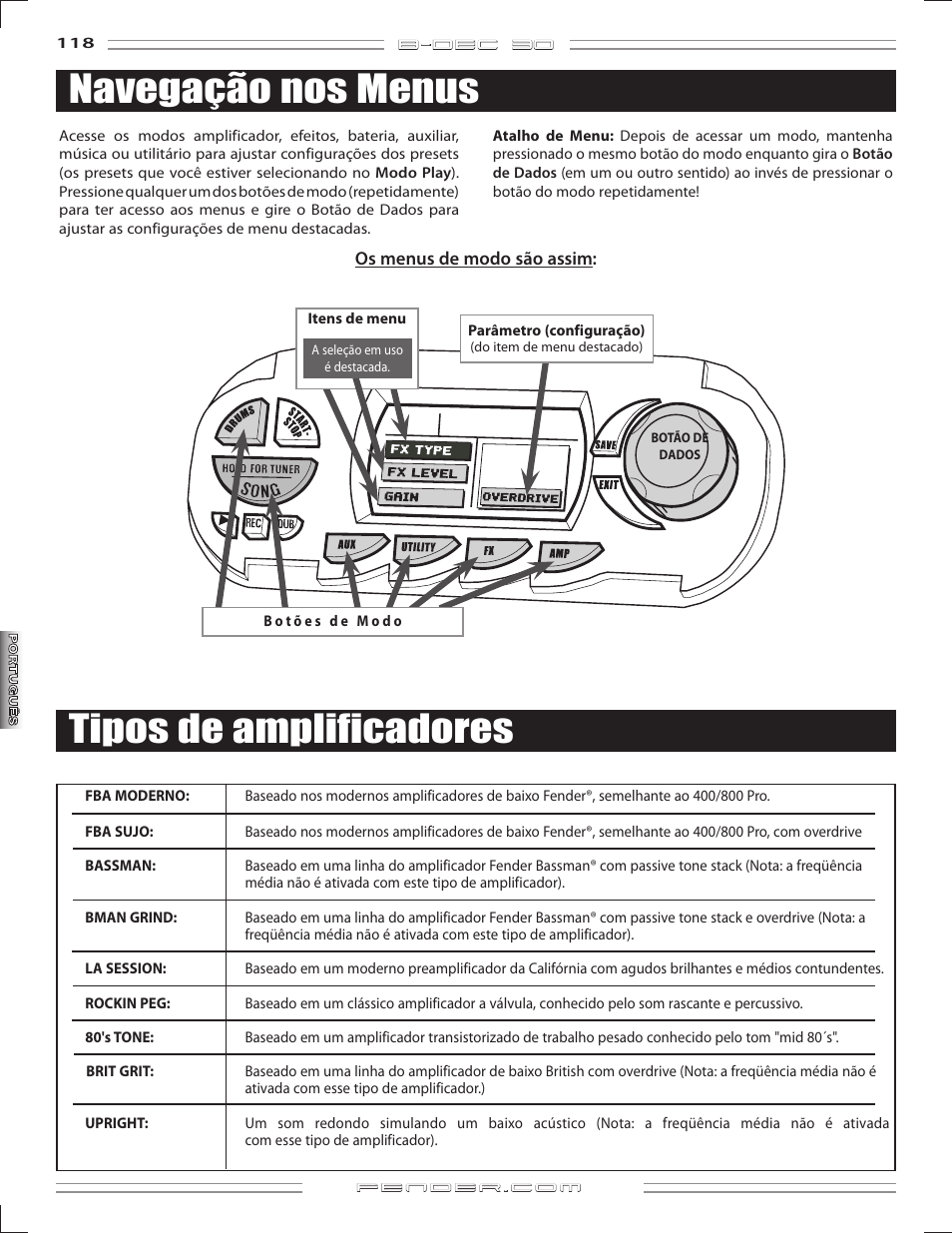 Navegação nos menus, Tipos de amplificadores | Fender B-DEC 30 User Manual | Page 118 / 156