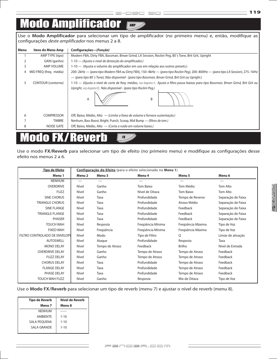 Modo amplificador modo fx/reverb, B-dec 3o | Fender B-DEC 30 User Manual | Page 119 / 156