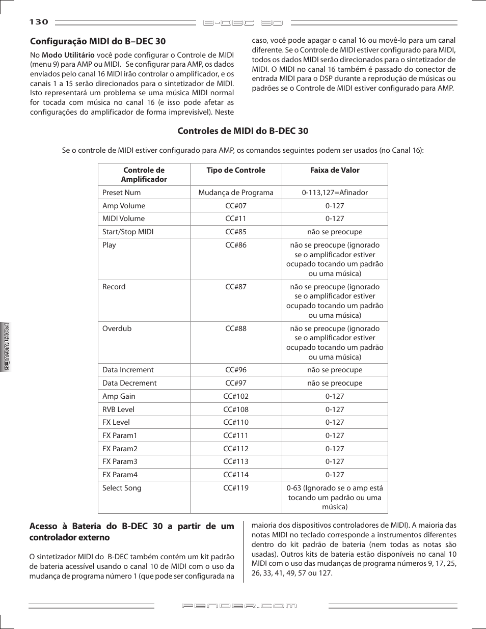 Fender B-DEC 30 User Manual | Page 130 / 156