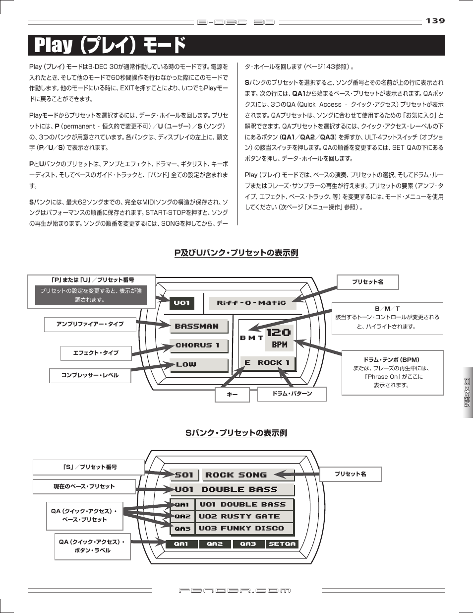 Play （プレイ）モード, B-dec 3o | Fender B-DEC 30 User Manual | Page 139 / 156