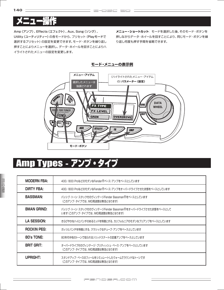 メニュー操作, Amp types, アンプ・タイプ | B-dec 3o | Fender B-DEC 30 User Manual | Page 140 / 156