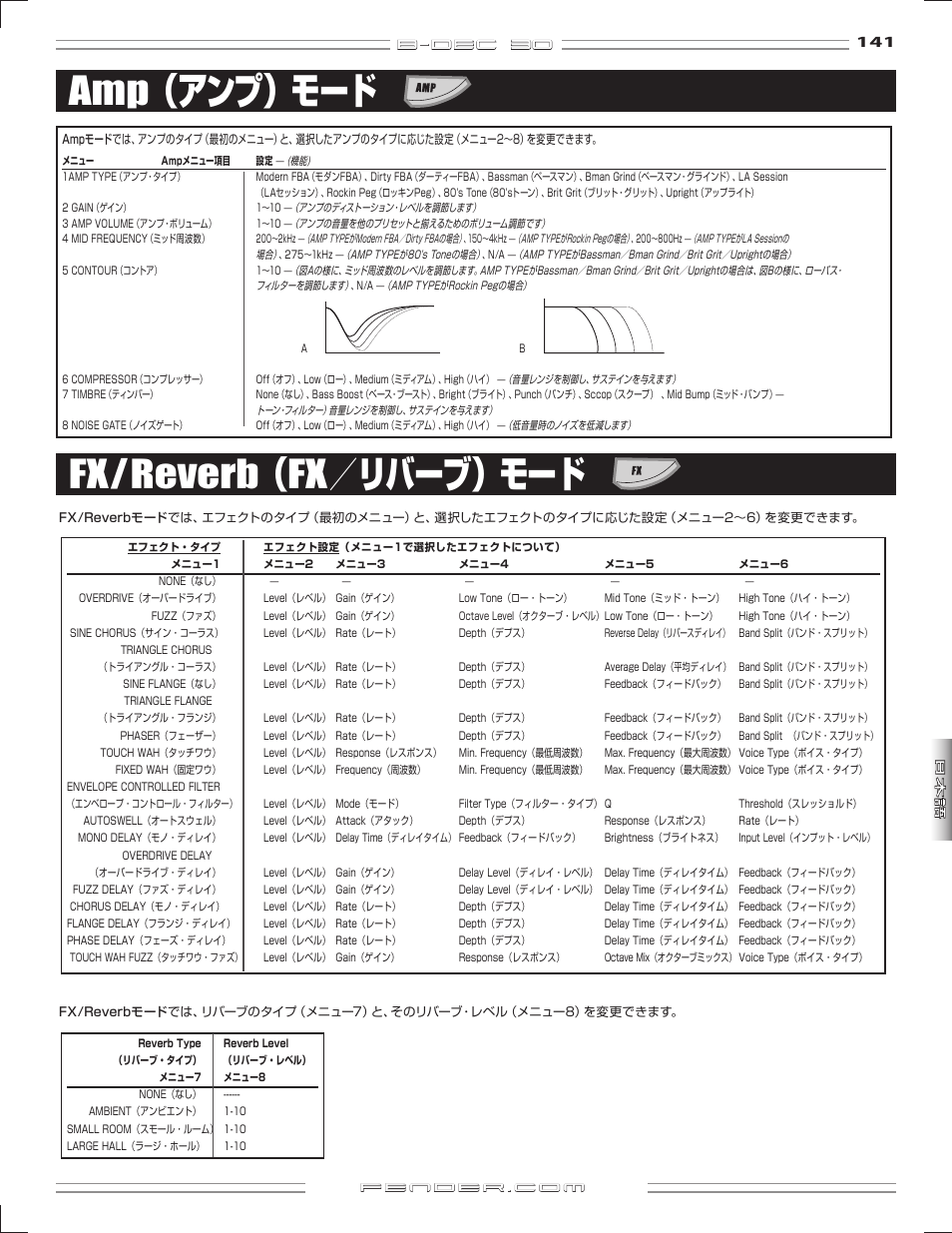 Amp （アンプ）モード fx/reverb （ fx ／リバーブ）モード, B-dec 3o | Fender B-DEC 30 User Manual | Page 141 / 156