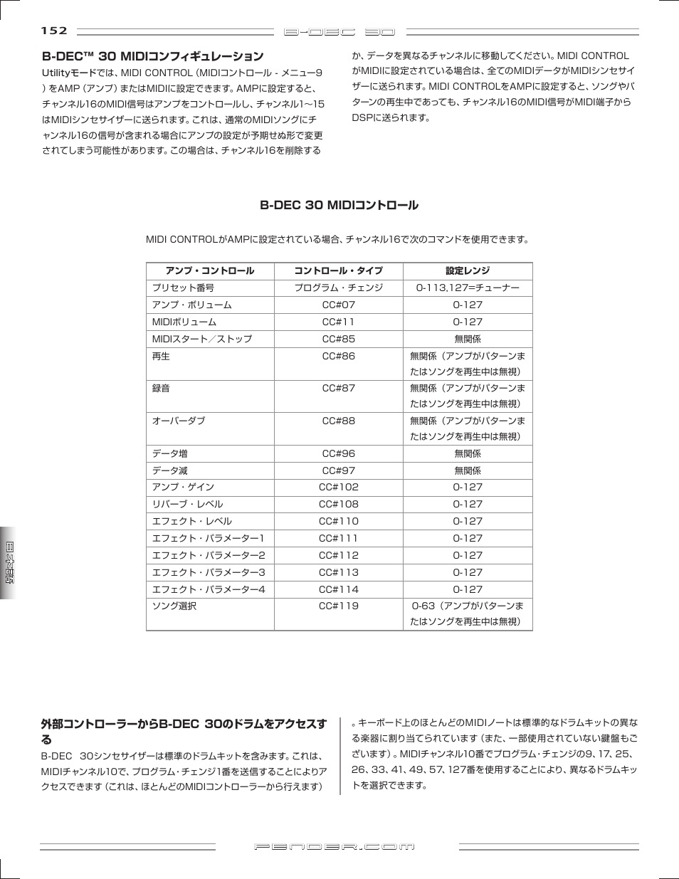 B-dec 3o | Fender B-DEC 30 User Manual | Page 152 / 156