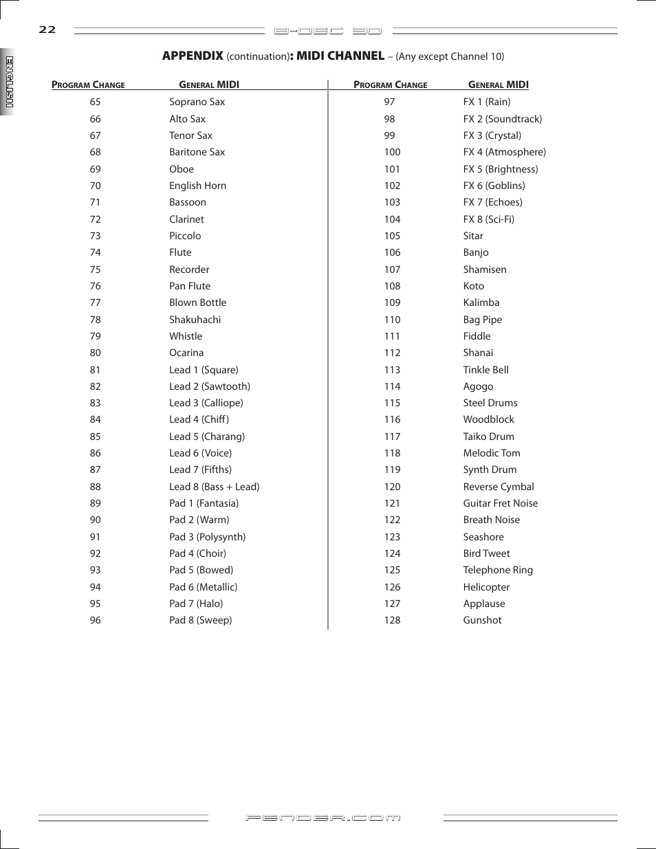 Fender B-DEC 30 User Manual | Page 22 / 156