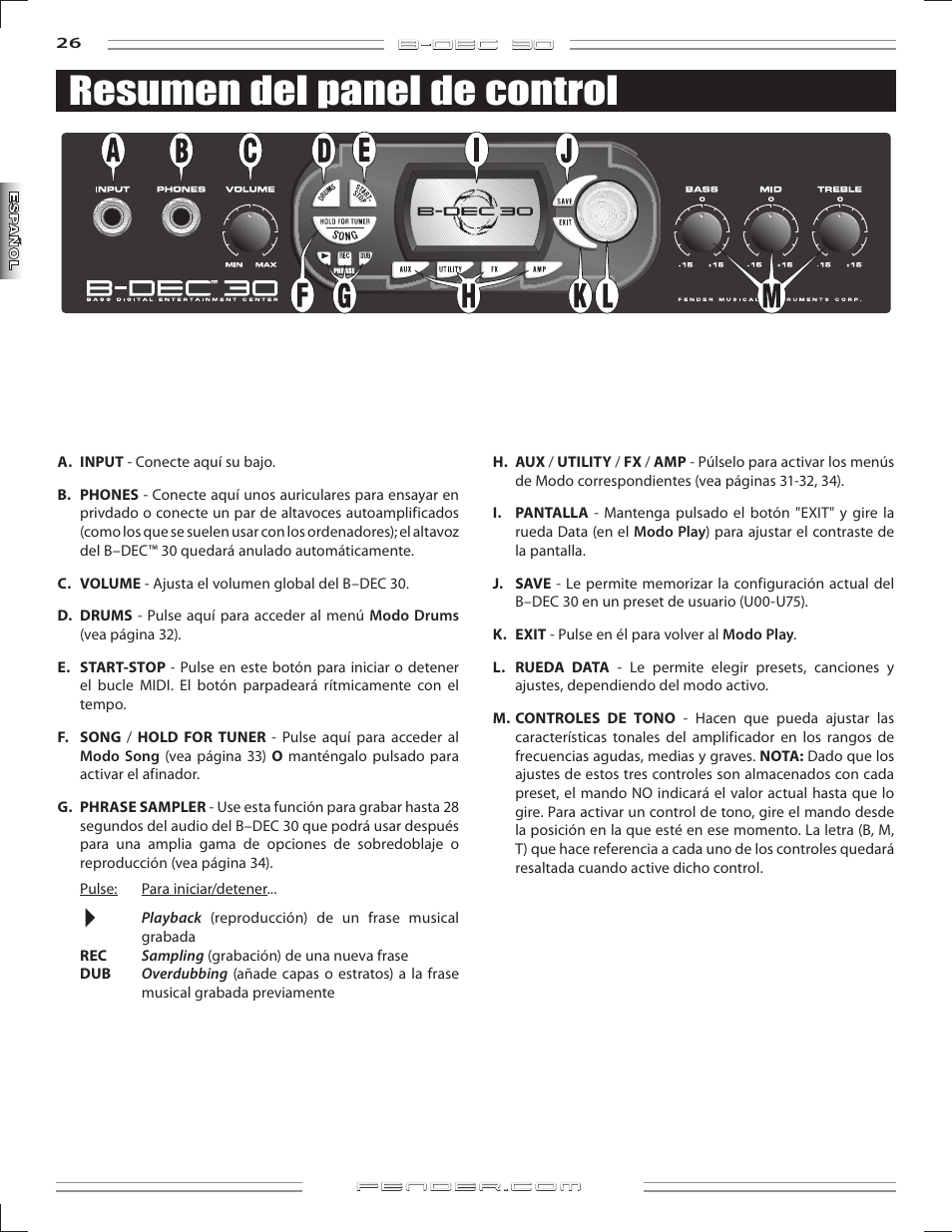 Resumen del panel de control | Fender B-DEC 30 User Manual | Page 26 / 156