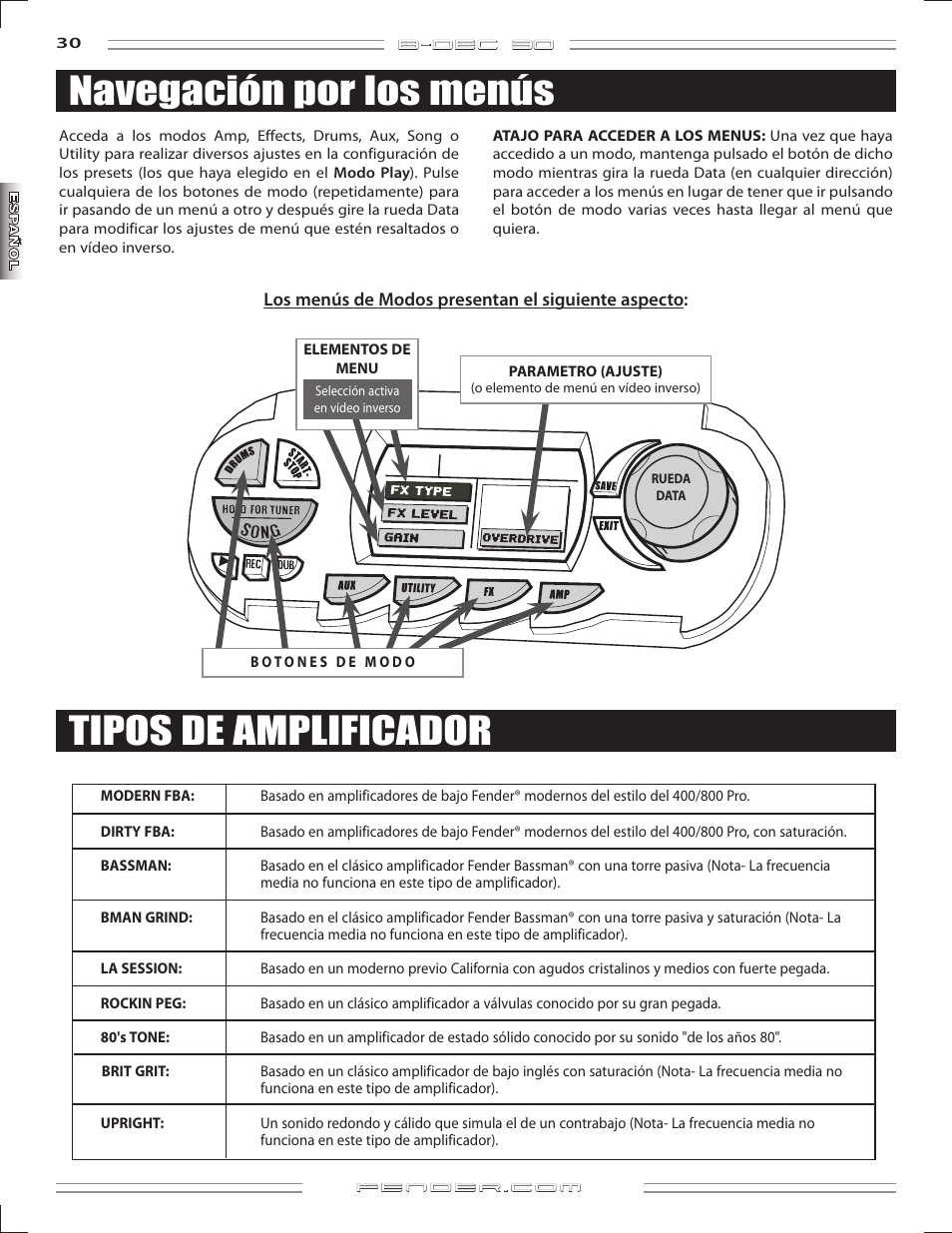 Navegación por los menús, Tipos de amplificador | Fender B-DEC 30 User Manual | Page 30 / 156