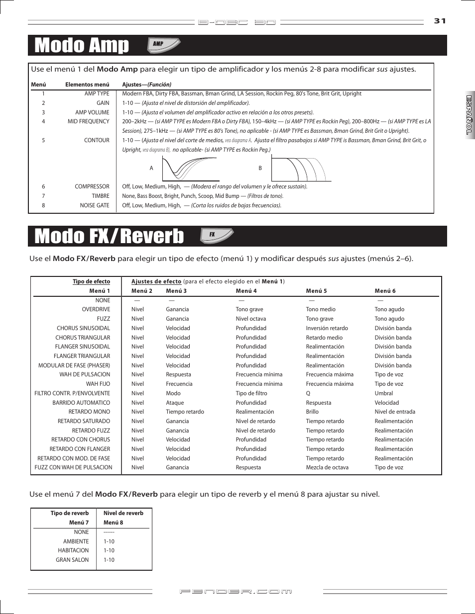 Modo amp modo fx/reverb, B-dec 3o | Fender B-DEC 30 User Manual | Page 31 / 156