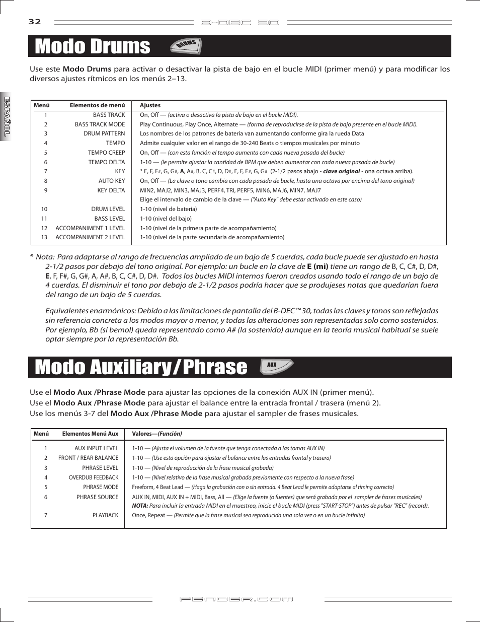 Modo auxiliary/phrase, Modo drums, B-dec 3o | Fender B-DEC 30 User Manual | Page 32 / 156