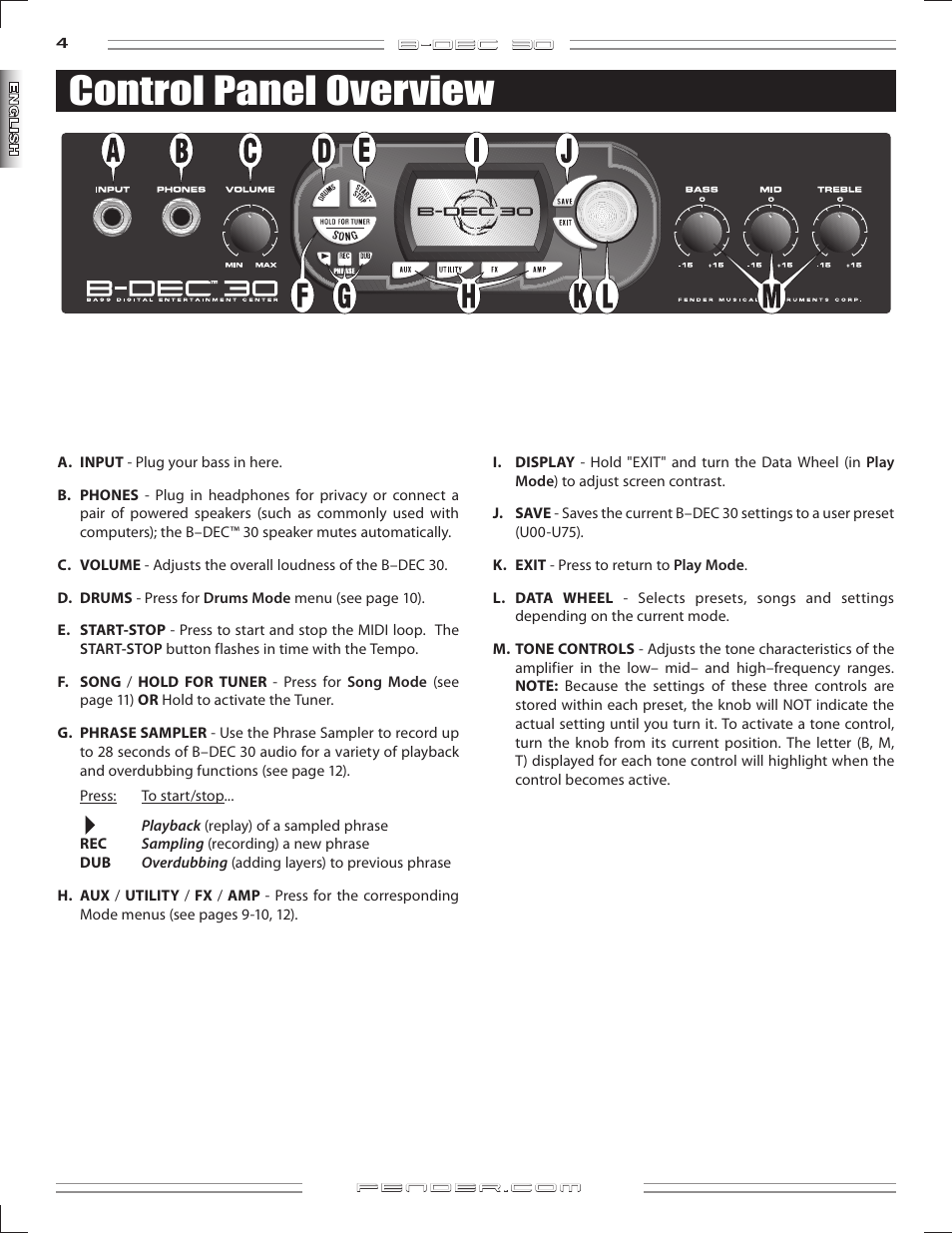 Control panel overview | Fender B-DEC 30 User Manual | Page 4 / 156