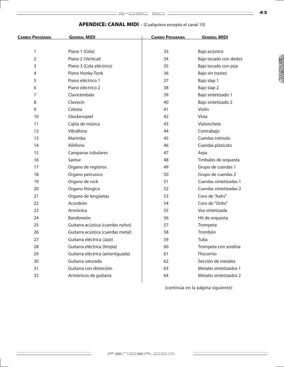 Fender B-DEC 30 User Manual | Page 43 / 156