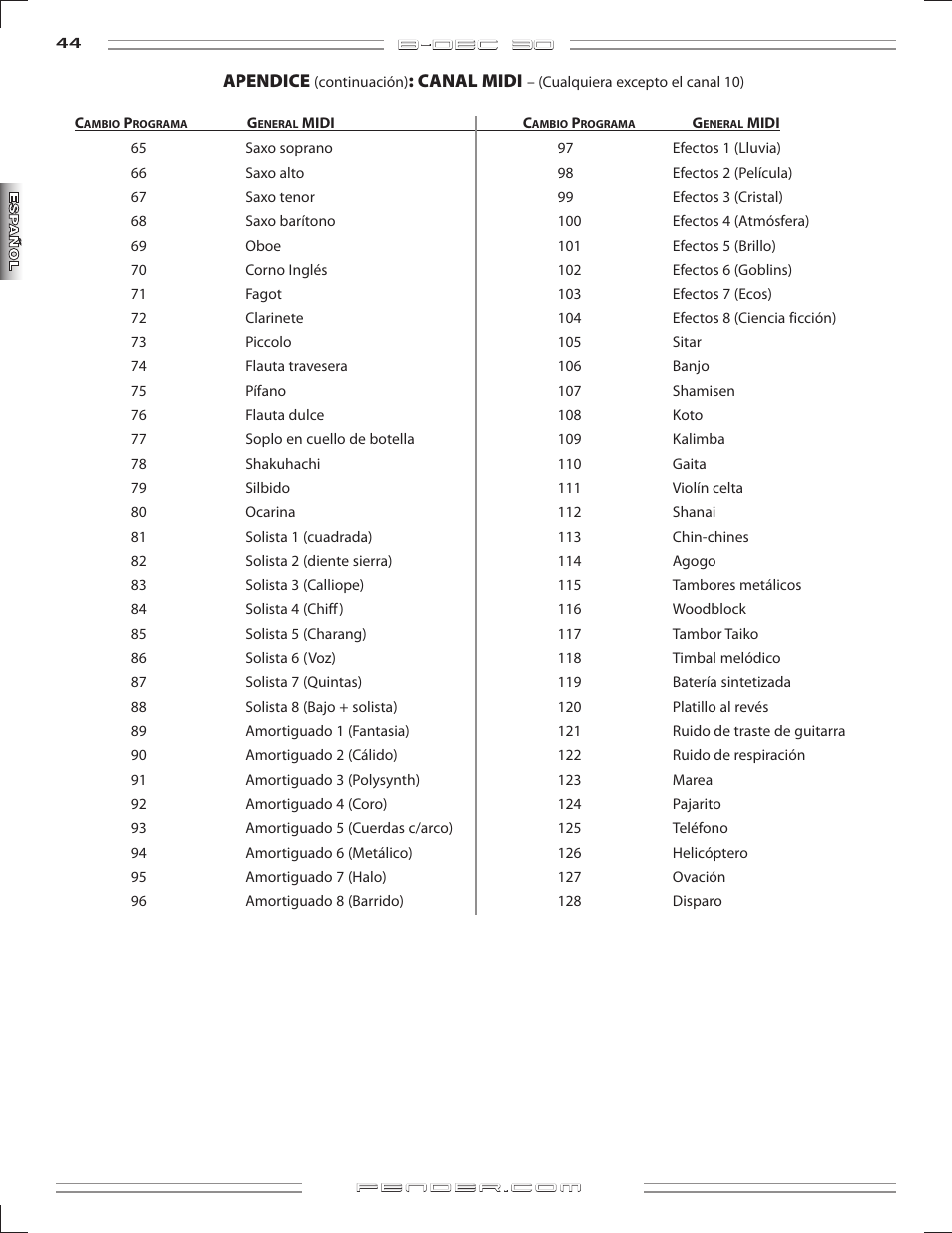 Fender B-DEC 30 User Manual | Page 44 / 156