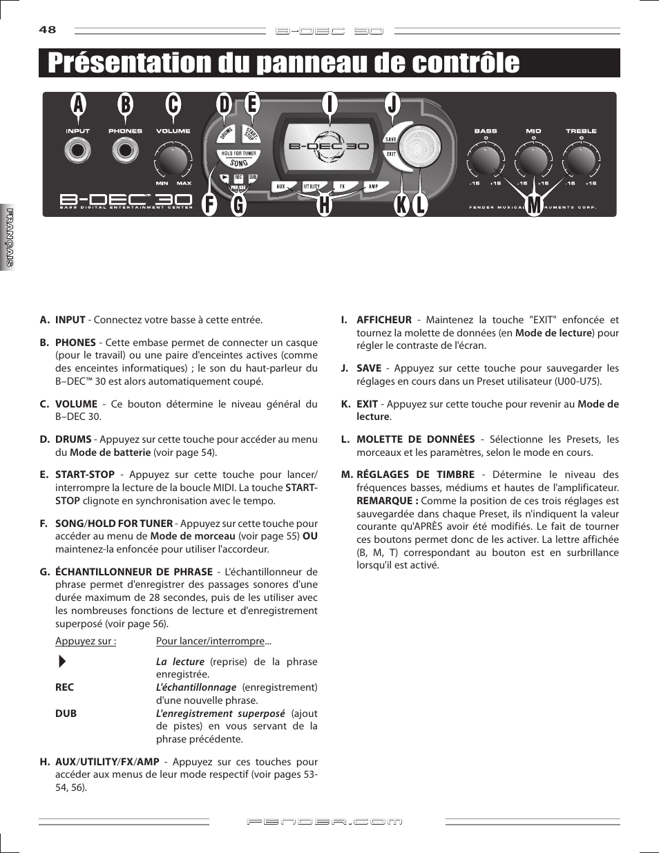 Présentation du panneau de contrôle | Fender B-DEC 30 User Manual | Page 48 / 156