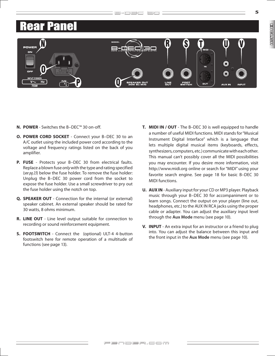 Rear panel | Fender B-DEC 30 User Manual | Page 5 / 156