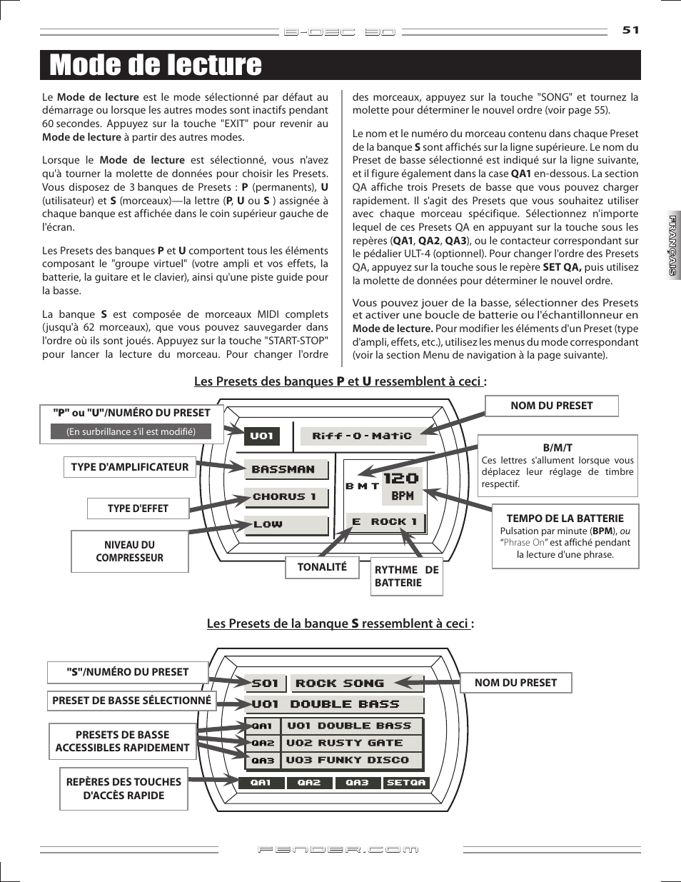 Mode de lecture | Fender B-DEC 30 User Manual | Page 51 / 156