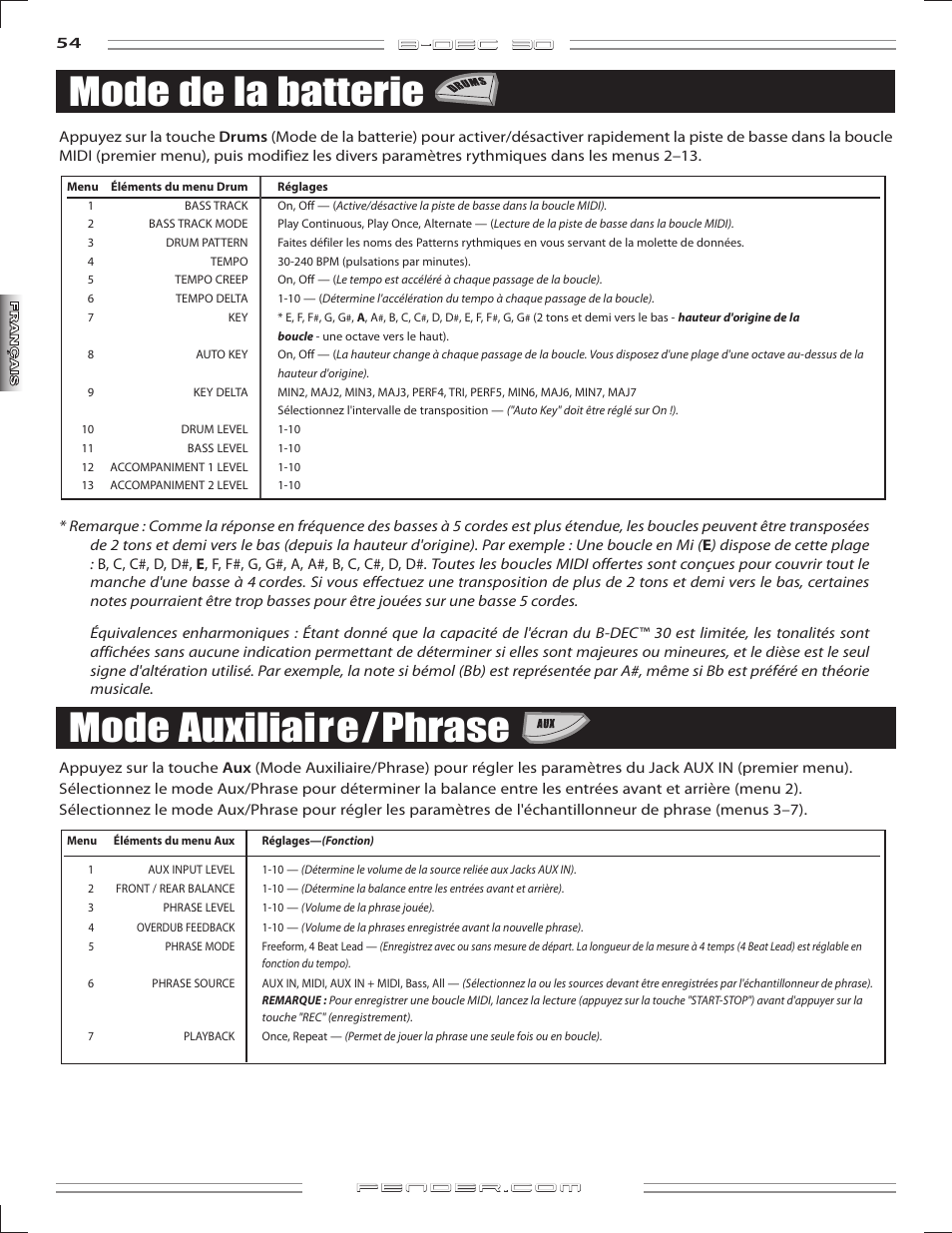 Mode auxiliaire/phrase, Mode de la batterie, B-dec 3o | Fender B-DEC 30 User Manual | Page 54 / 156