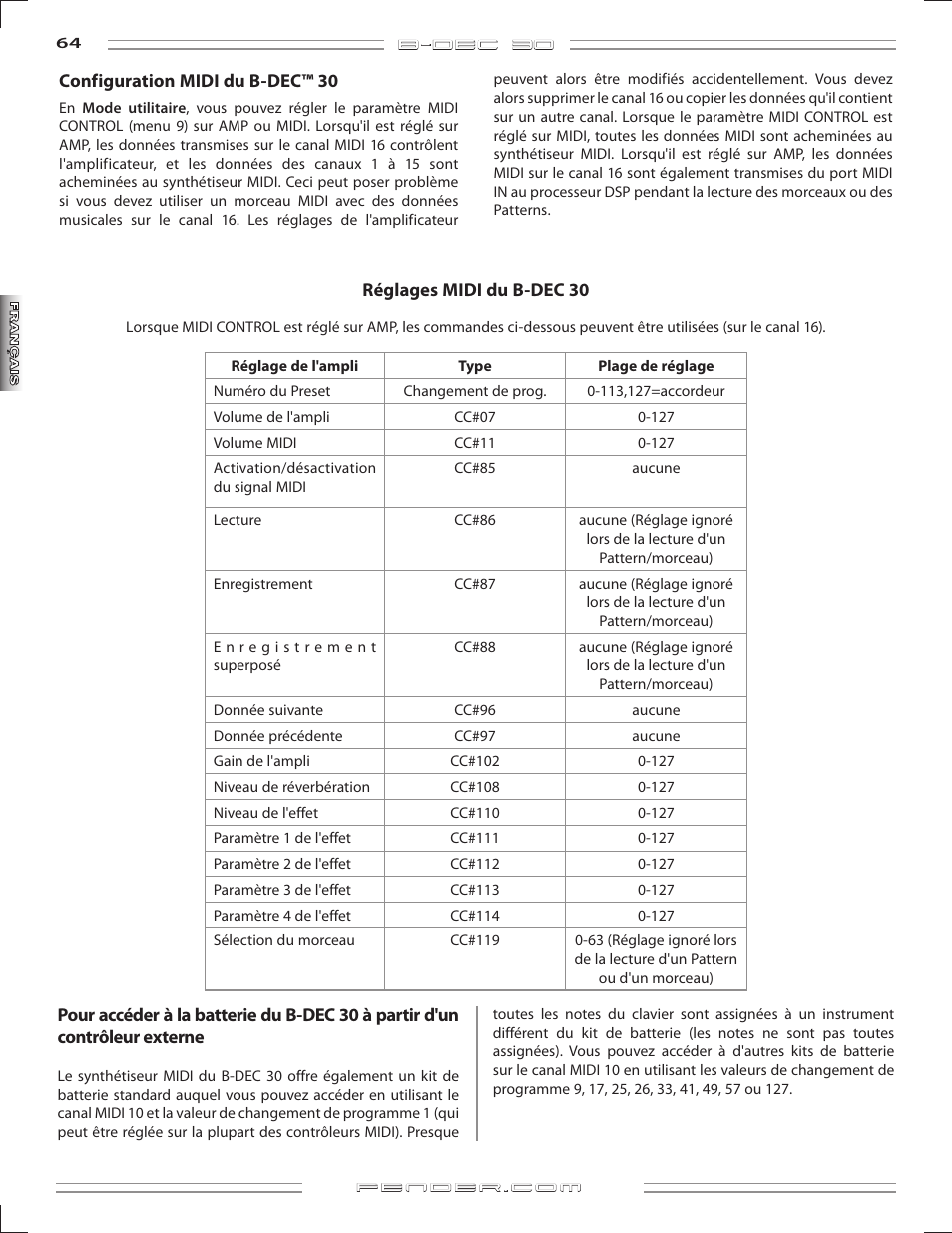 Fender B-DEC 30 User Manual | Page 64 / 156