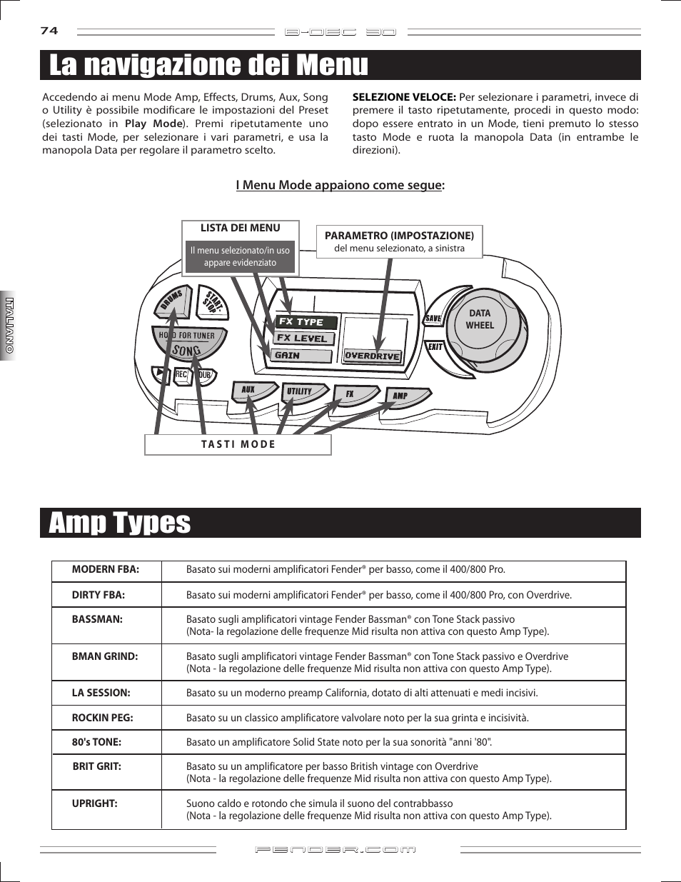 La navigazione dei menu, Amp types | Fender B-DEC 30 User Manual | Page 74 / 156