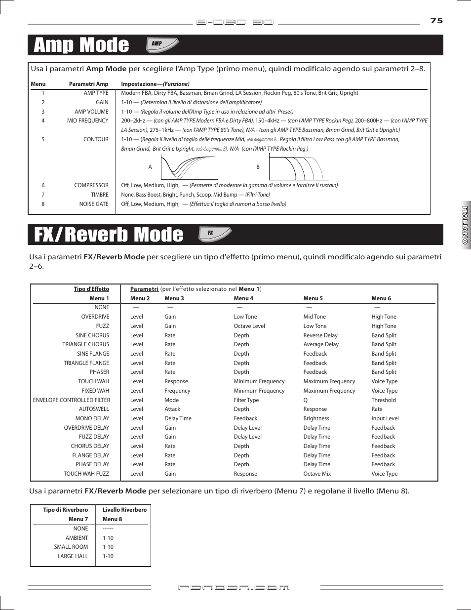 Amp mode fx/reverb mode, B-dec 3o | Fender B-DEC 30 User Manual | Page 75 / 156
