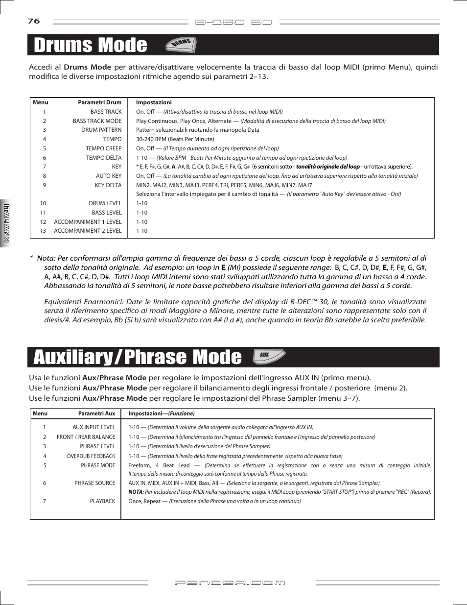 Auxiliary/phrase mode, Drums mode, B-dec 3o | Fender B-DEC 30 User Manual | Page 76 / 156