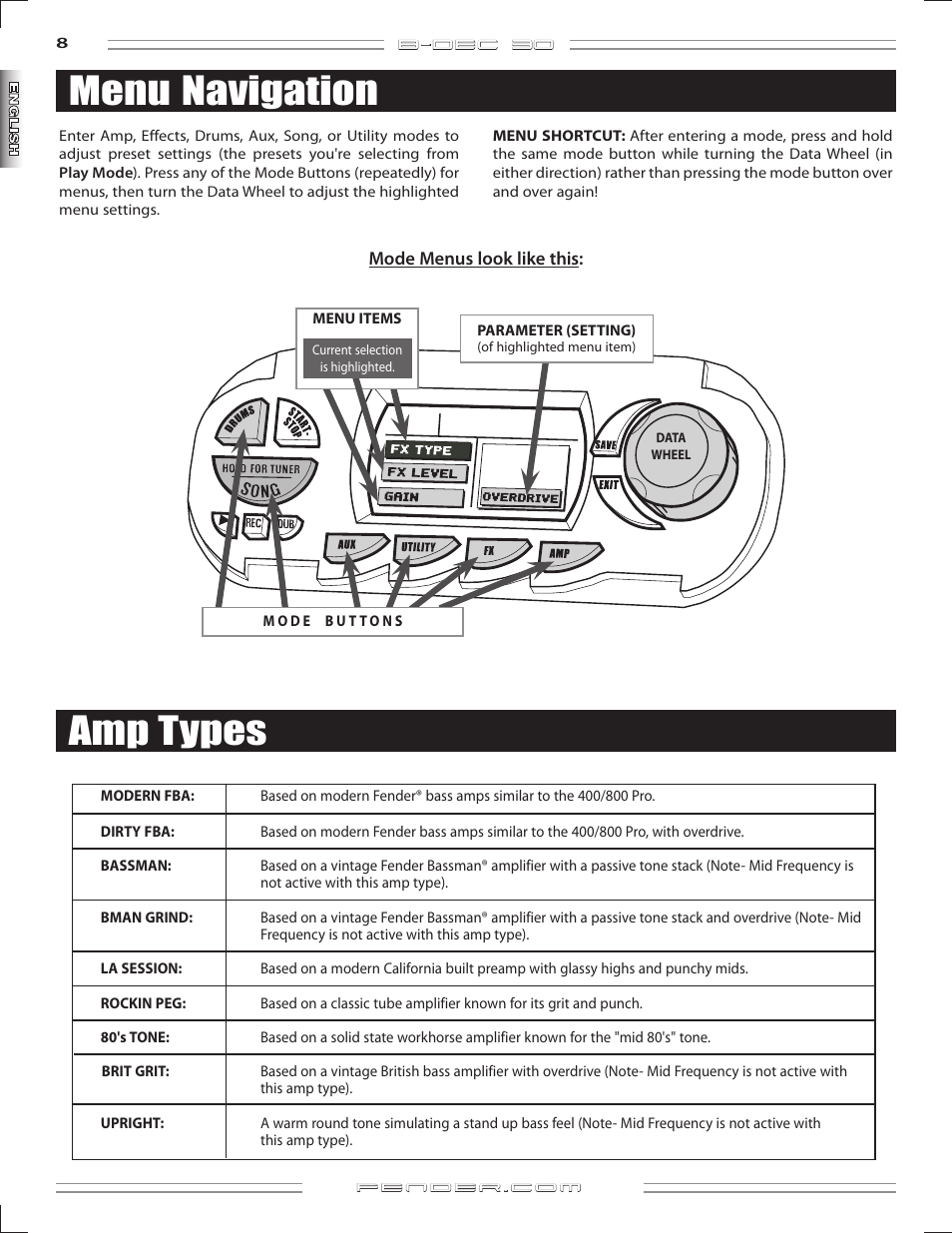 Menu navigation, Amp types | Fender B-DEC 30 User Manual | Page 8 / 156