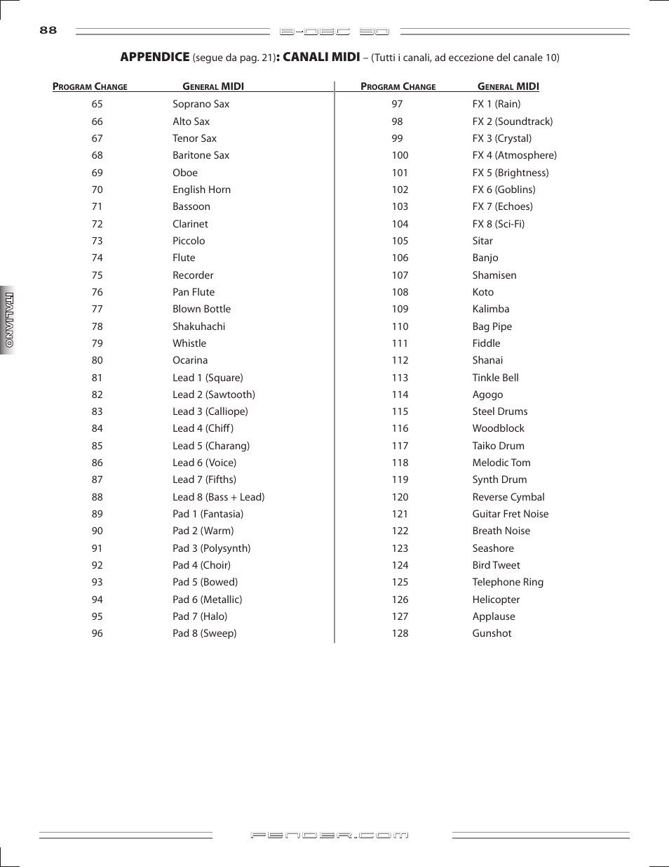 Fender B-DEC 30 User Manual | Page 88 / 156