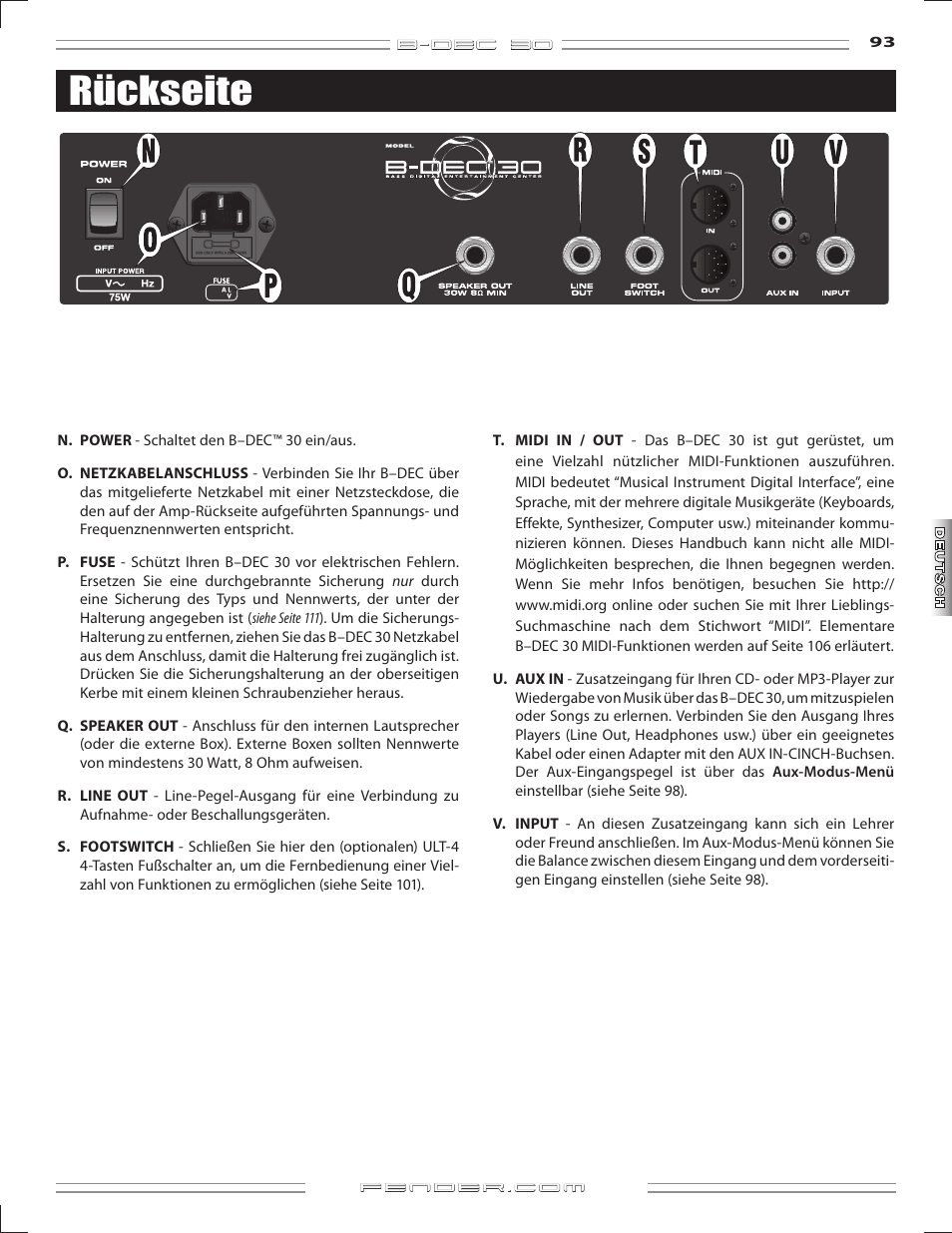 Rückseite | Fender B-DEC 30 User Manual | Page 93 / 156