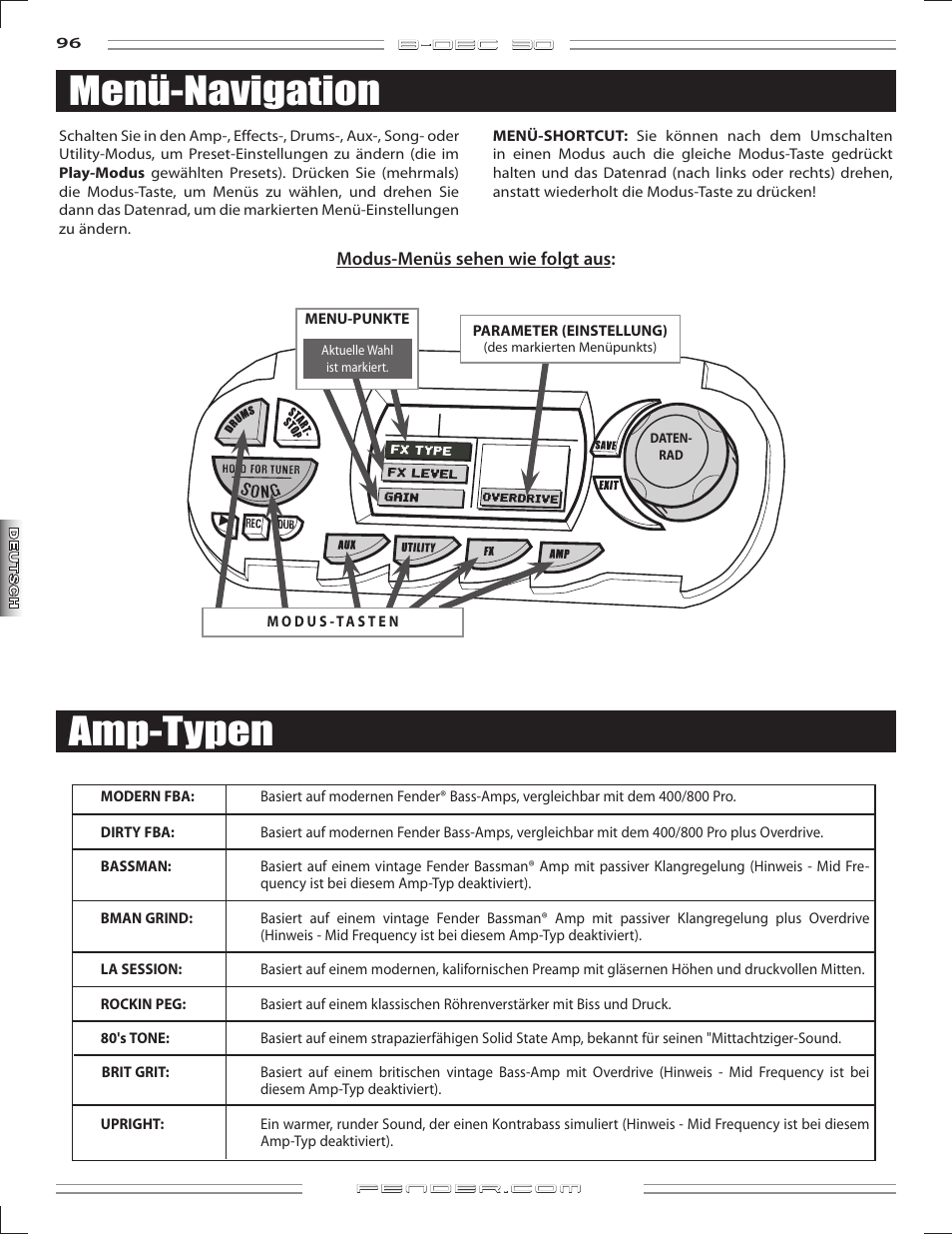 Menü-navigation, Amp-typen | Fender B-DEC 30 User Manual | Page 96 / 156