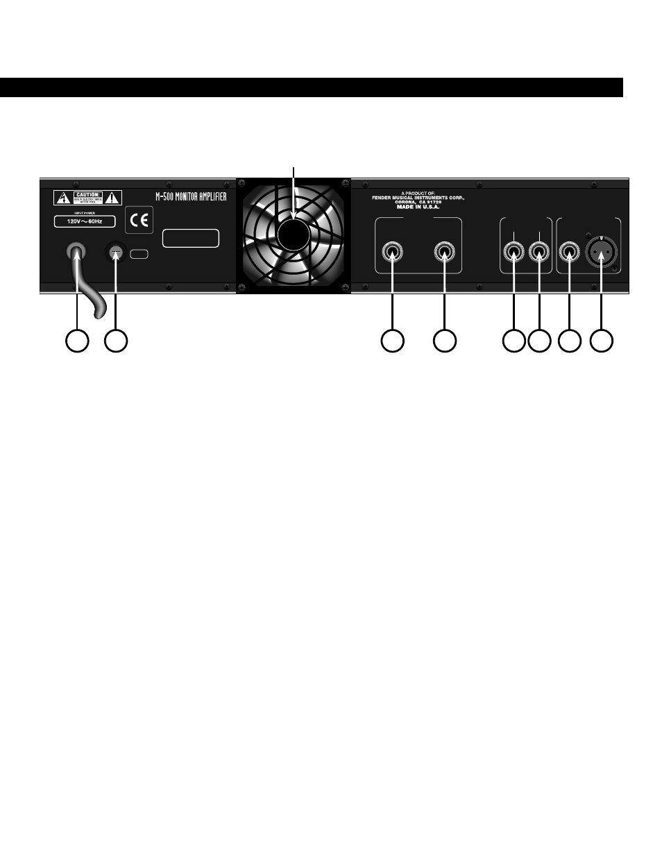 Rear panel, Do not block fan opening | Fender SPL-M500 User Manual | Page 5 / 8