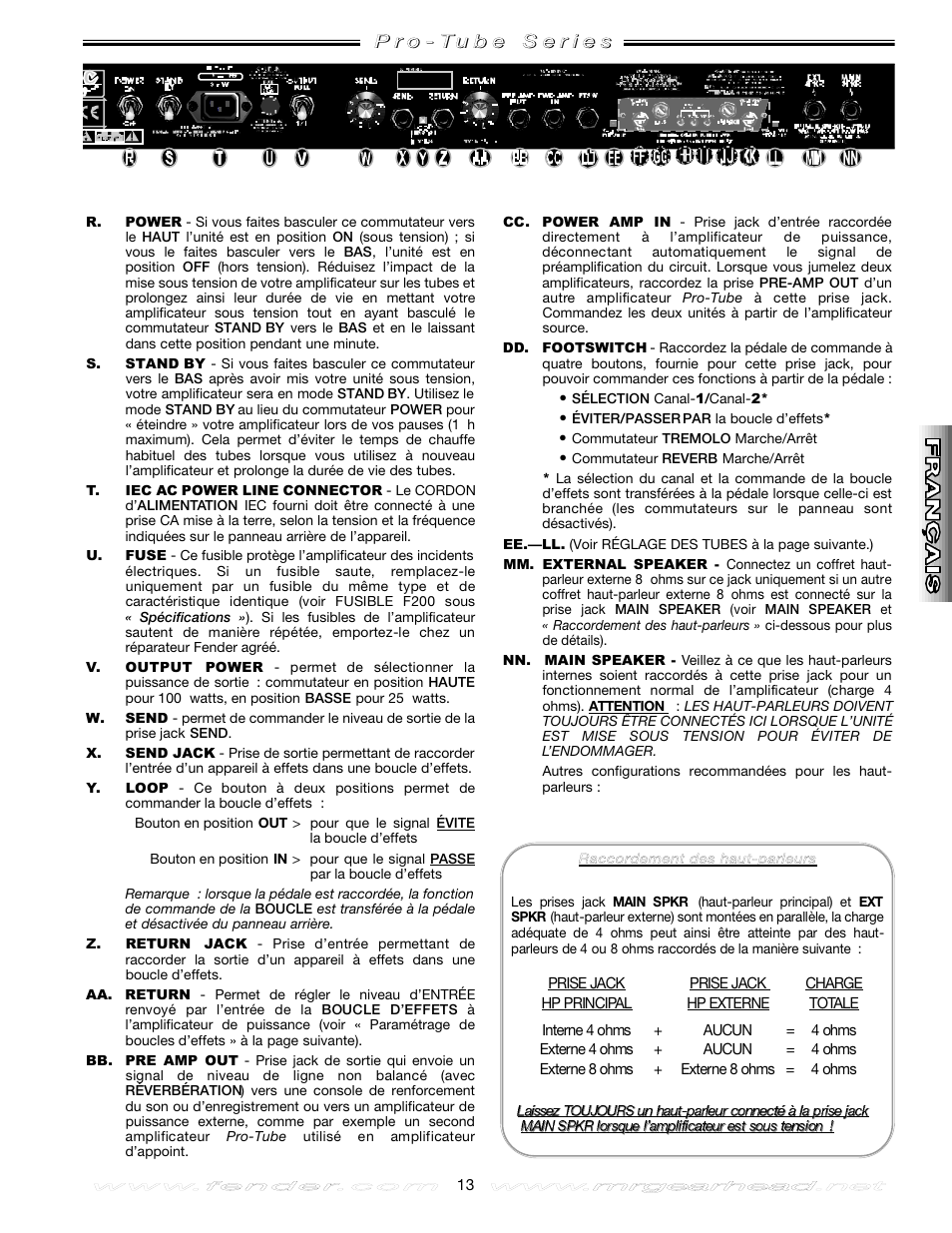 Fender Twin Amp User Manual | Page 13 / 28