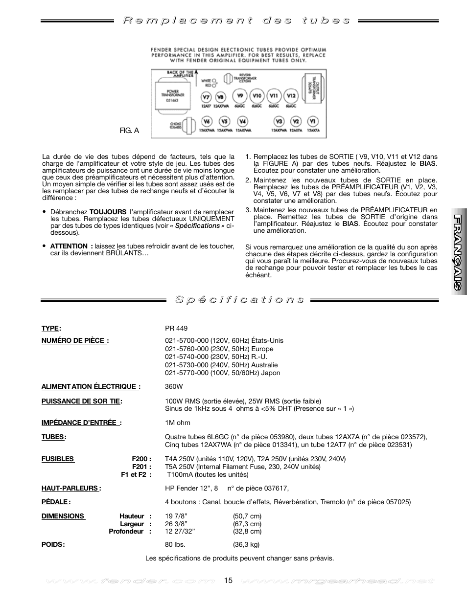 Fender Twin Amp User Manual | Page 15 / 28