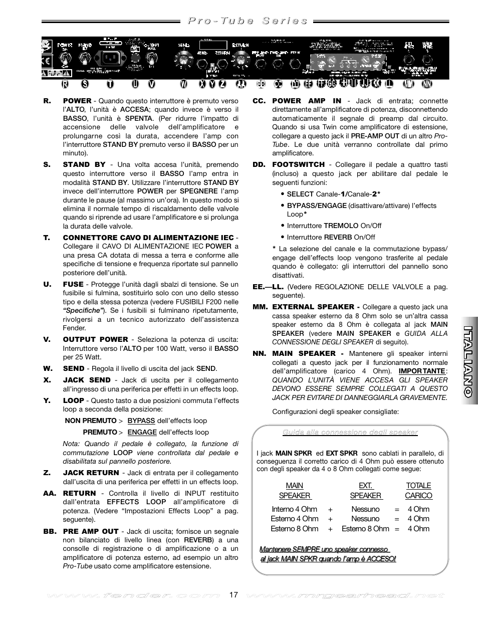 Fender Twin Amp User Manual | Page 17 / 28