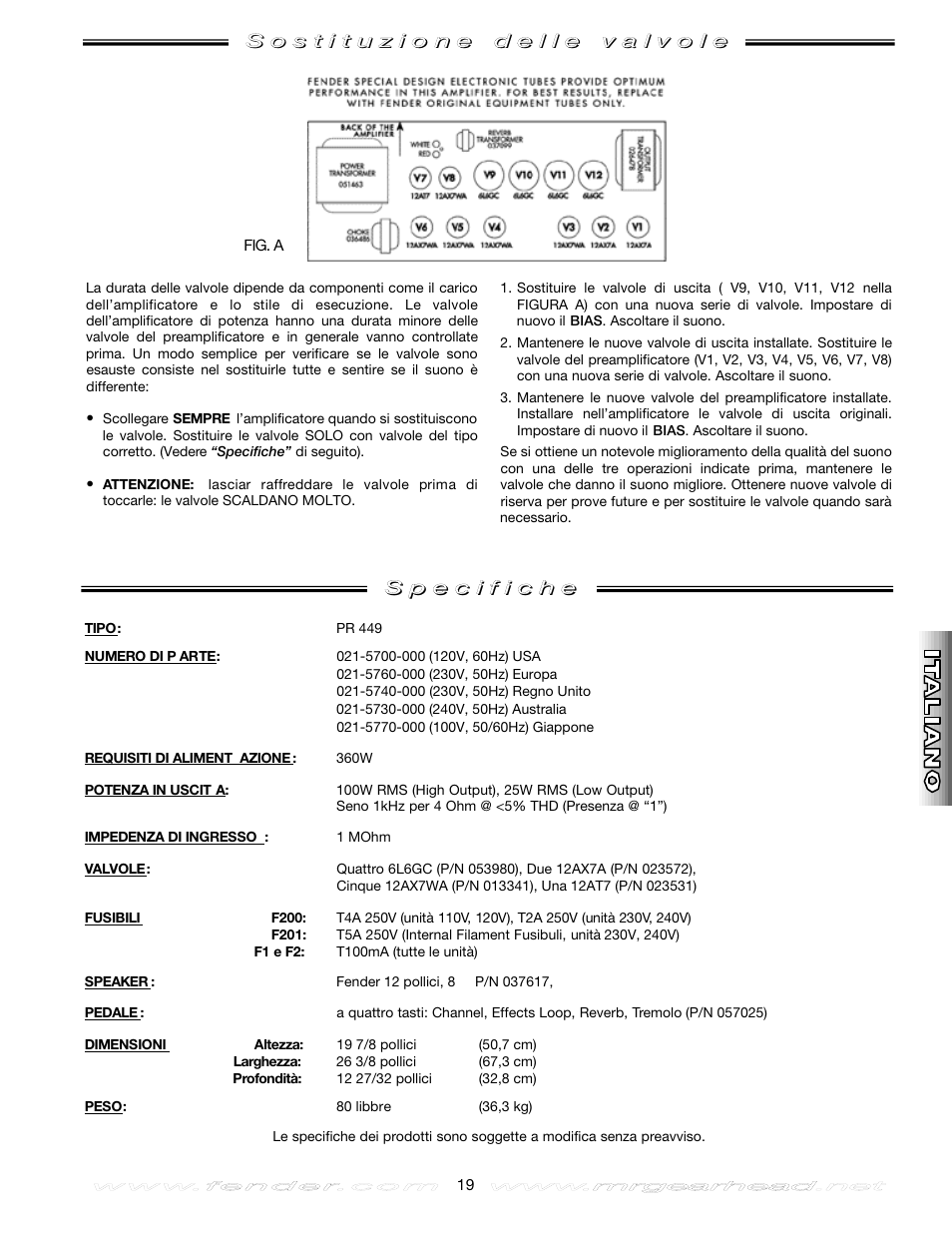 Fender Twin Amp User Manual | Page 19 / 28