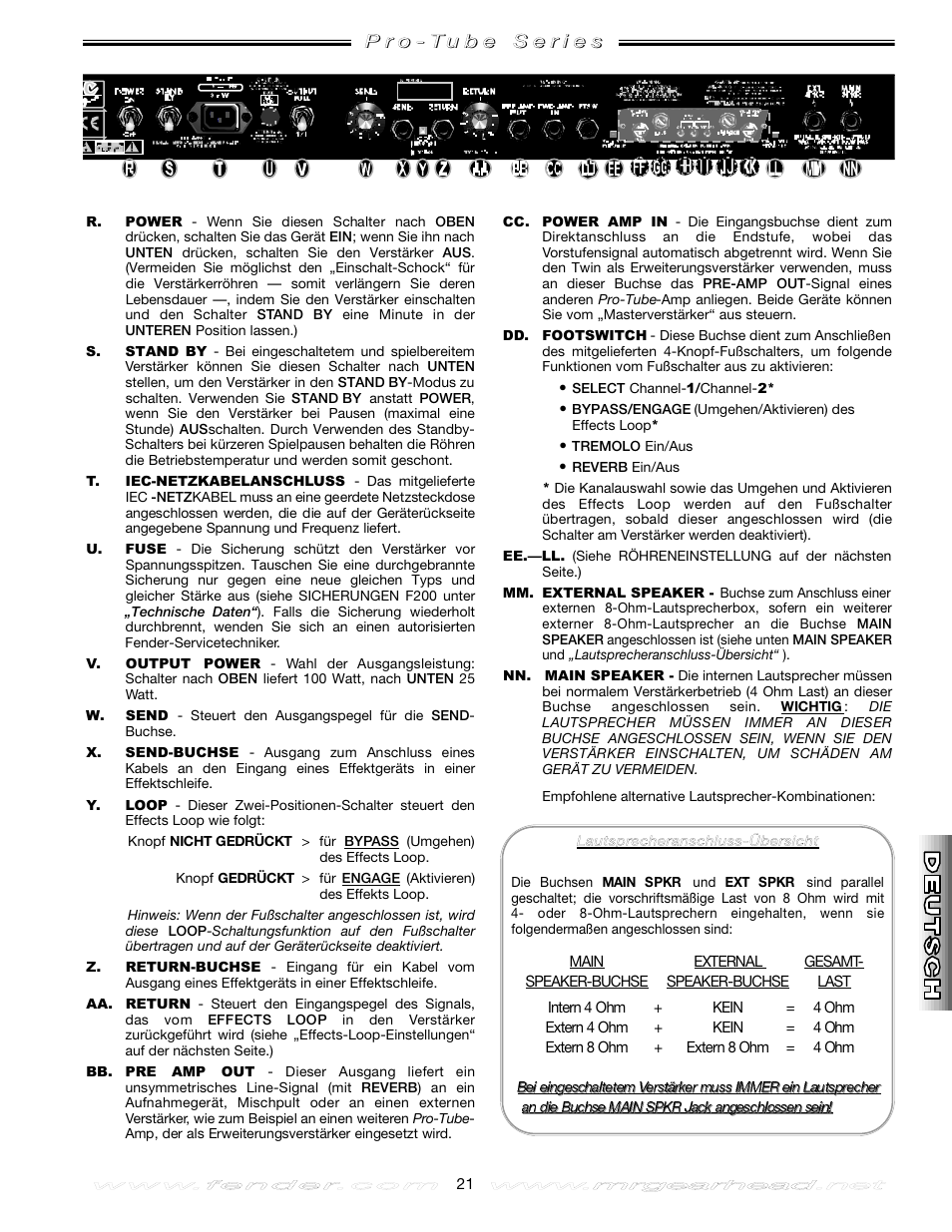 Fender Twin Amp User Manual | Page 21 / 28