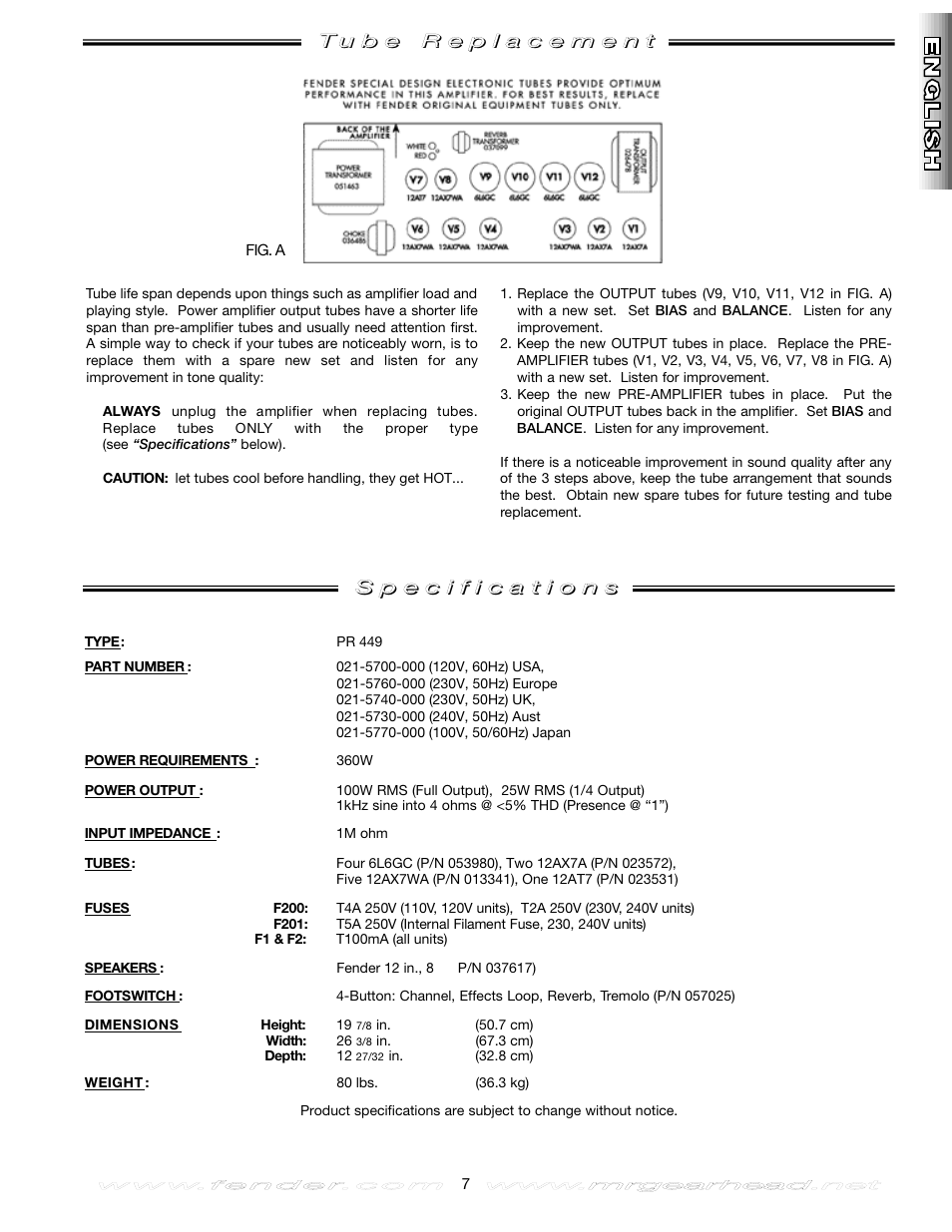Fender Twin Amp User Manual | Page 7 / 28