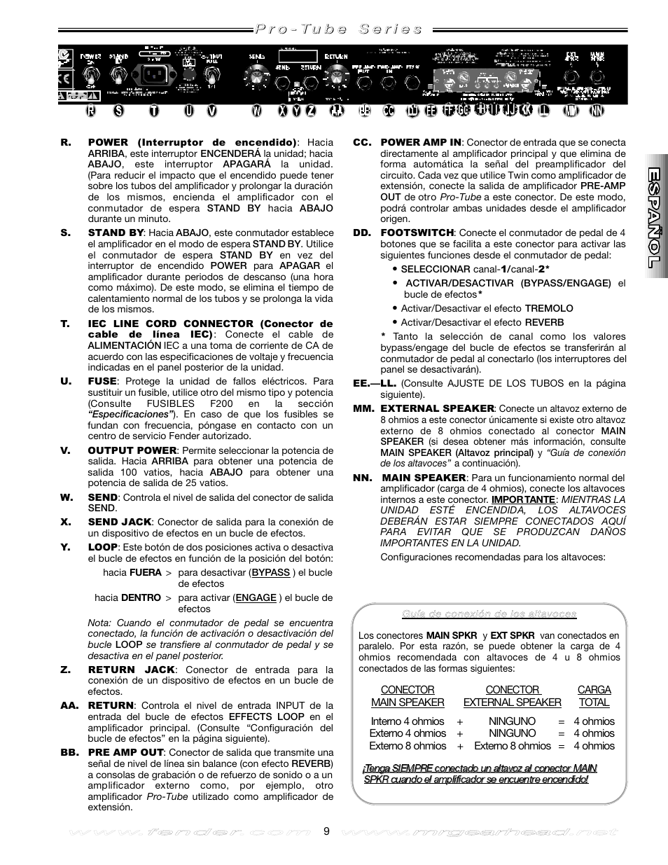 Fender Twin Amp User Manual | Page 9 / 28
