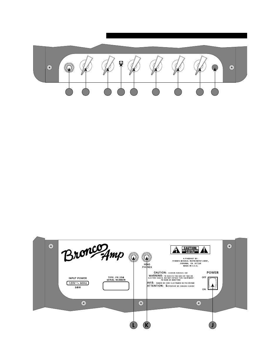 Bronco front panel functions | Fender Bronco Amp PR258 User Manual | Page 3 / 4