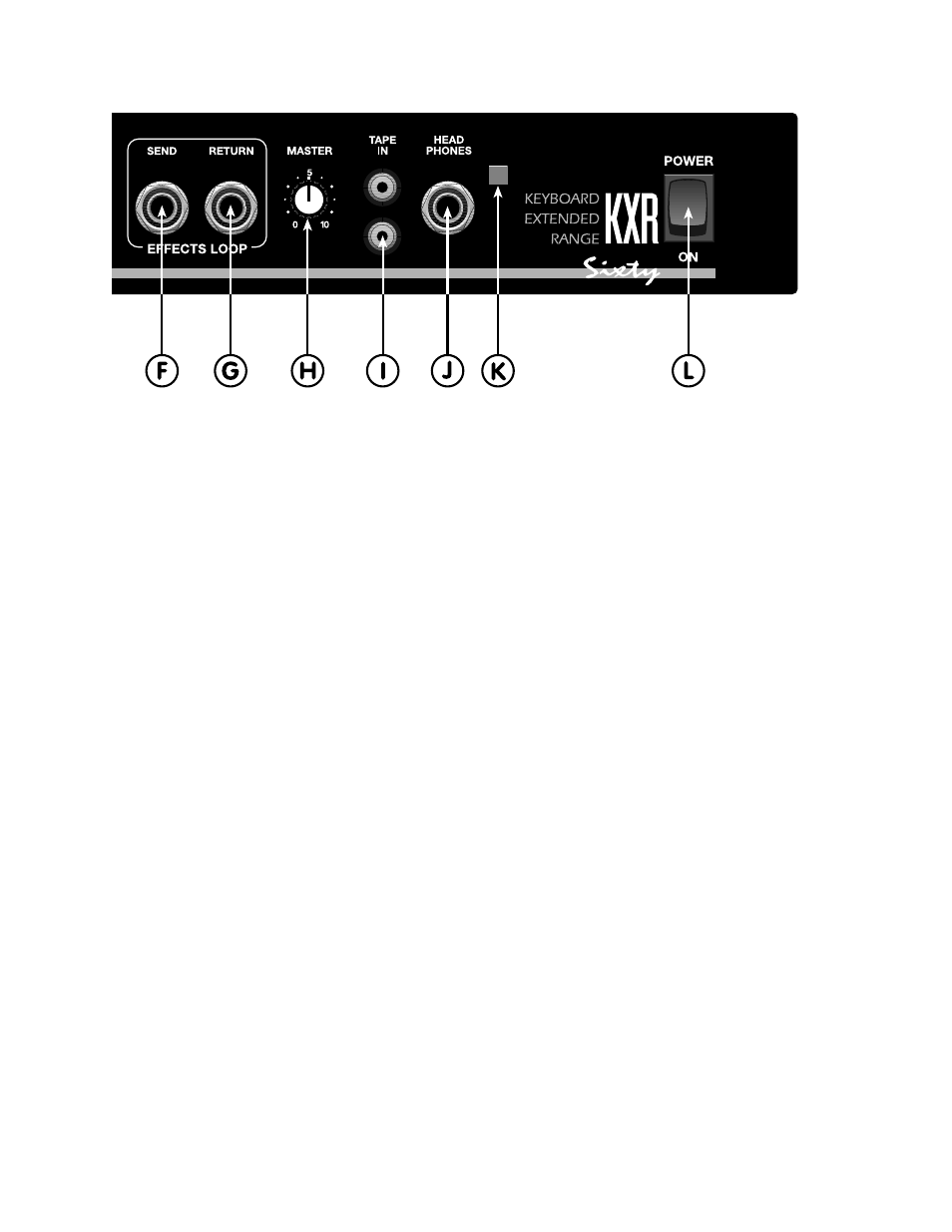 Fender KXR SIXTY (KXR 60) User Manual | Page 4 / 7