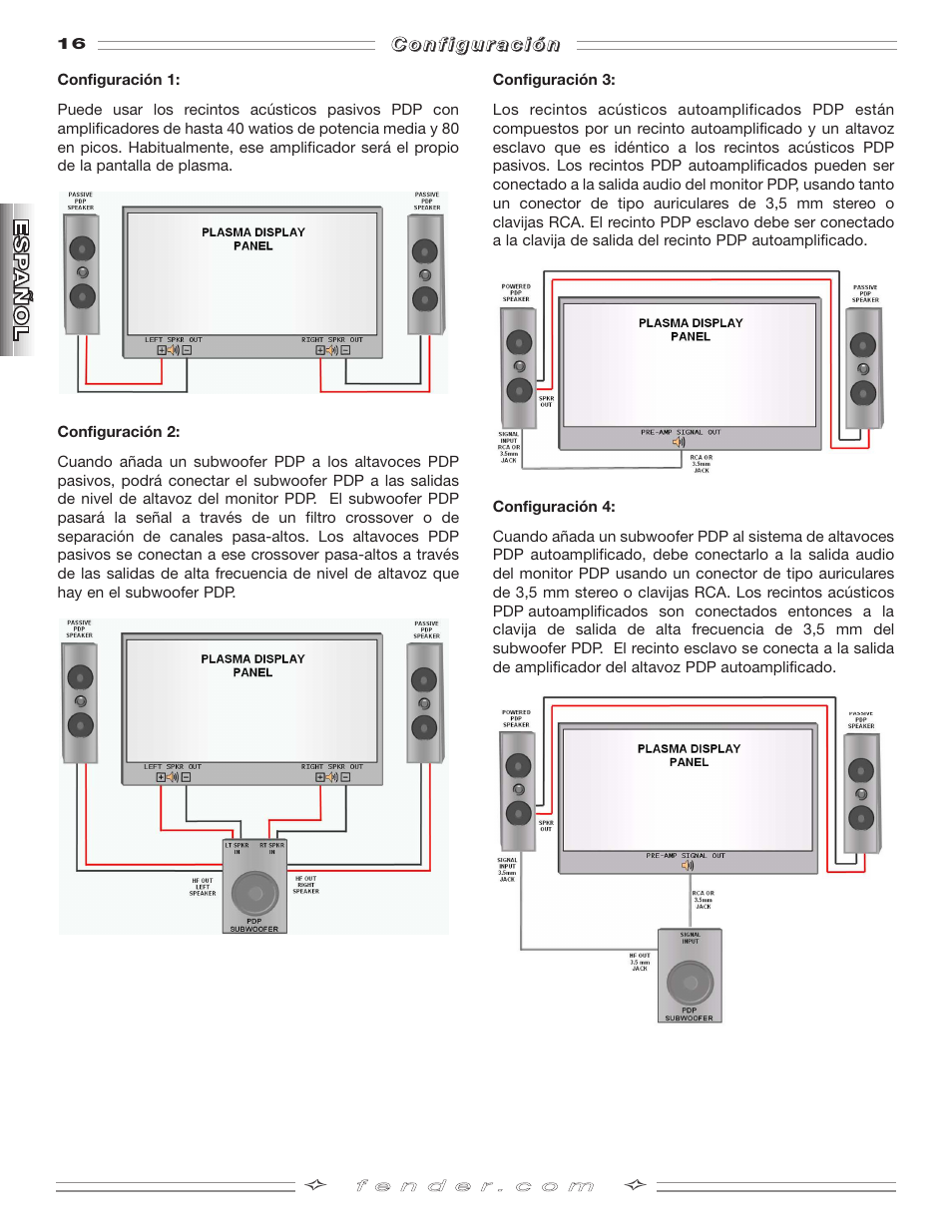 Fender PDP-S50 User Manual | Page 16 / 38