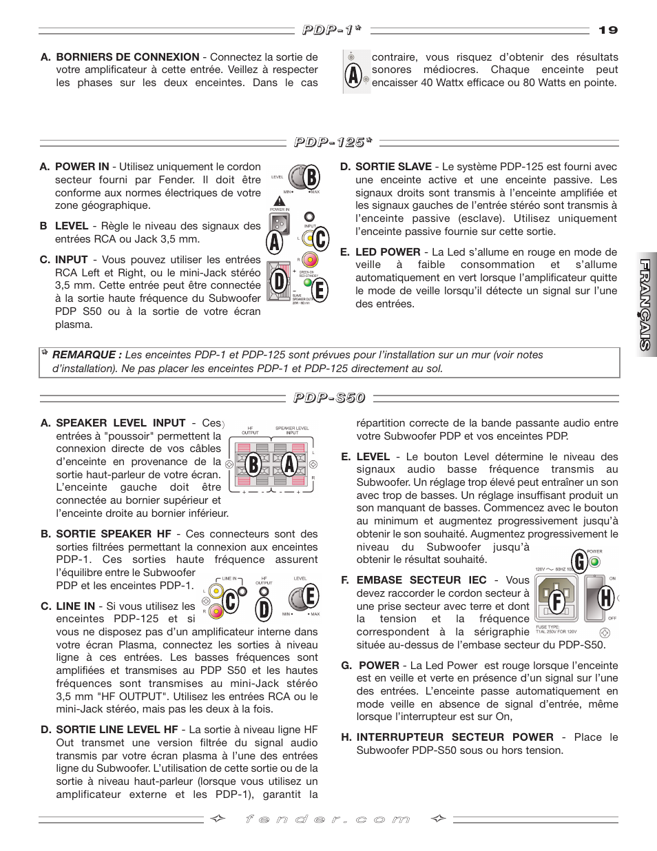 Fender PDP-S50 User Manual | Page 19 / 38